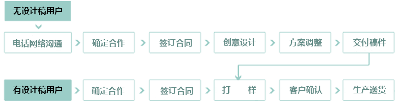 1598861842240108.png 1597801810232113.png